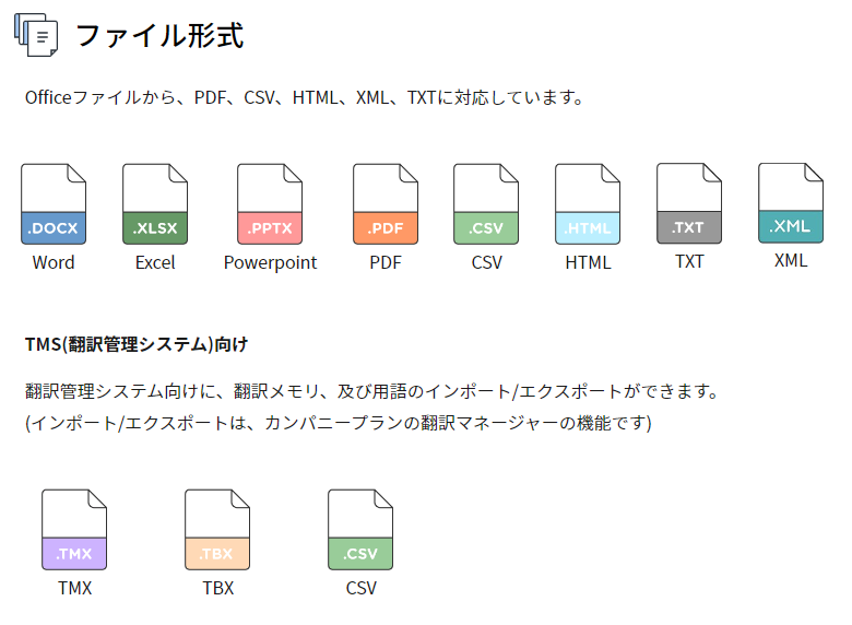 ヤラクゼン　対応ファイル